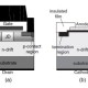 Silicon carbide diode and MOSFET at 3.3kV from Mitsubishi Electric